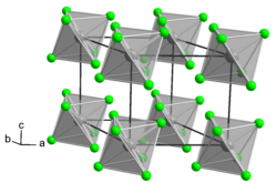 Crystal structure of molybdenum (VI) chloride