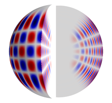 Illustration of a solar pressure mode (p mode) with radial order n=14, angular degree l=20 and azimuthal order m=16. The surface shows the corresponding spherical harmonic. The interior shows the radial displacement computed using a standard solar model. Note that the increase in the speed of sound as waves approach the center of the Sun causes a corresponding increase in the acoustic wavelength. ModelS pmode n14 l20 m16.png