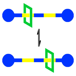 Molecular shuttle type of molecular machine capable of shuttling molecules or ions