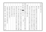 Thumbnail for File:NLC403-312001078108-90205 長寧縣誌 清(1644-1911) 卷六.pdf