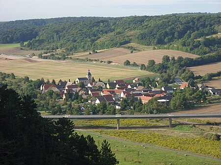 Nissmitz Panorama