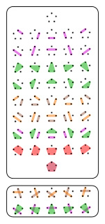 Catalan number Recursive integer sequence