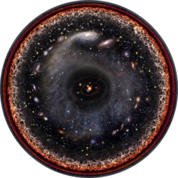 Observable universe logarithmic illustration.png