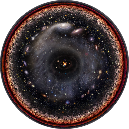 Observable universe logarithmic illustration