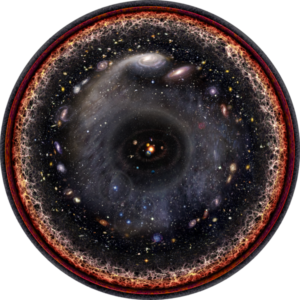 File:Observable universe logarithmic illustration.png