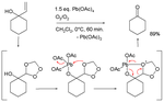 Thumbnail for File:OxidativeCleavageofallylalcohols.png