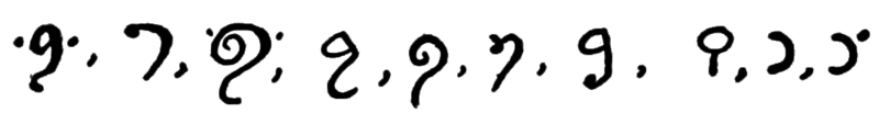 File:PSM V81 D618 Evolution of numeric symbols 6.png