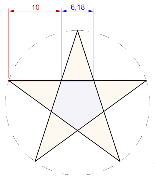 File:Pentagrama and Golden Ratio.png