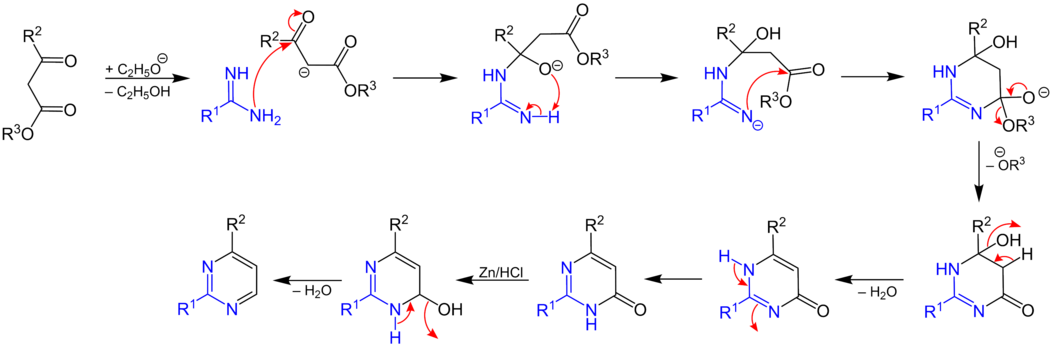 Reaktionsmechanismus der Pinner-Kondensation