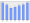 Evolucion de la populacion 1962-2008