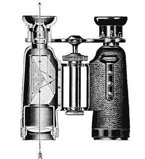 Binoculars diagram showing an Abbe–Koenig roof prism design