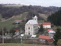 Church of Saint Anne