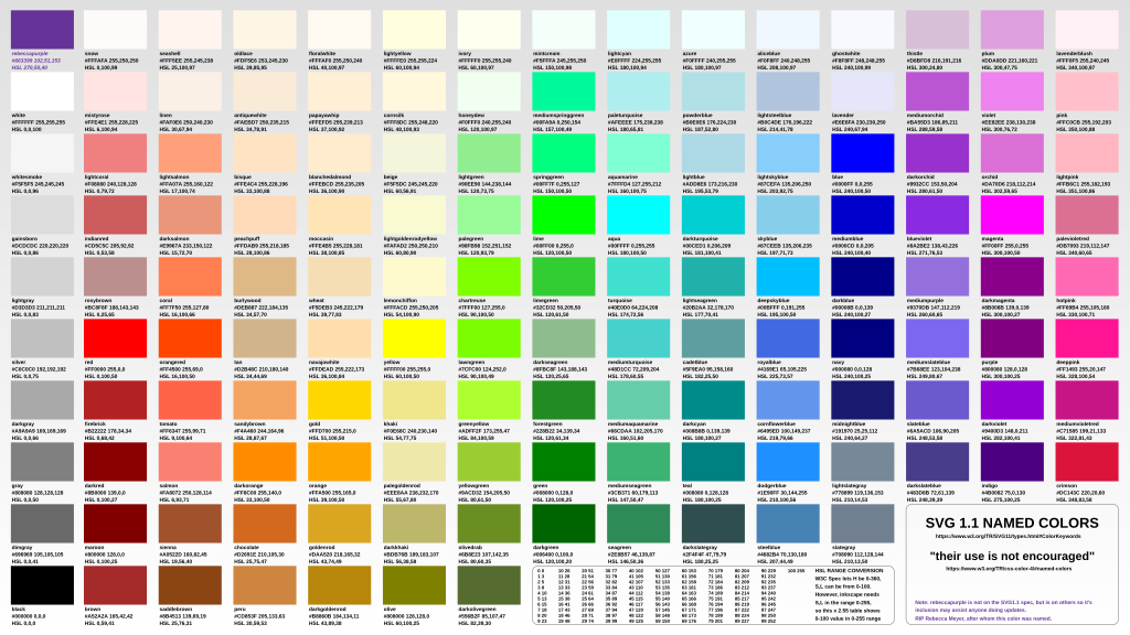 What Is A HTML Colour Code