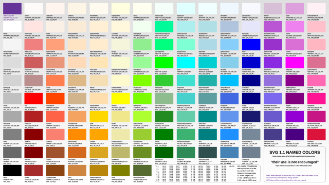 File:SVG1.1 Color Swatch.svg - Wikipedia