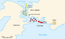 Salamine_battle_map-fr.svg