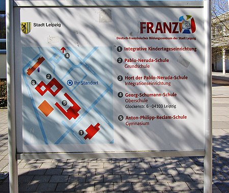 Schild Franz Campus