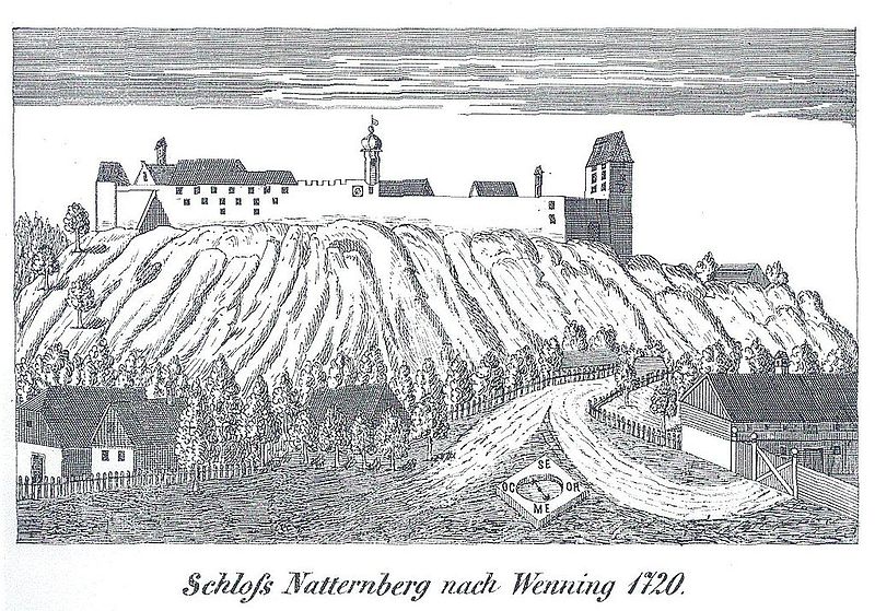 File:Schloss-natternberg-1720.jpg