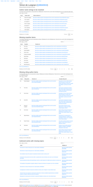 Scholia's missing page for the author Q38640632 (Simon de Lusignan), as of 18 January 2019.png