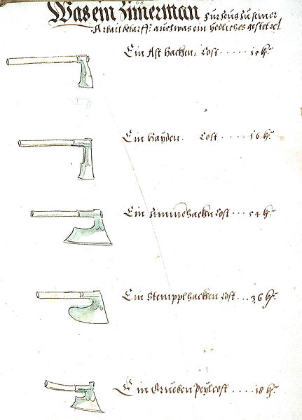 File:Schwazer Bergbuch Abbildung 085 - Was ein Zimerman fur zeug zu seiner arbait betarff.jpg