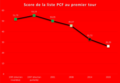 Vignette pour la version du 27 mai 2020 à 23:30