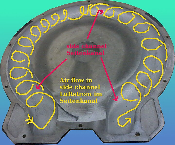 File:Seitenkanalverdichter Deckel.jpg