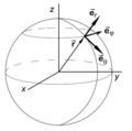 Spherical unit vectors.png