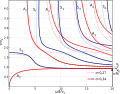 Vorschaubild der Version vom 04:01, 16. Nov. 2012