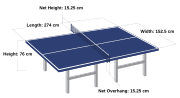 Thumbnail for File:Table Tennis Table Blue.svg