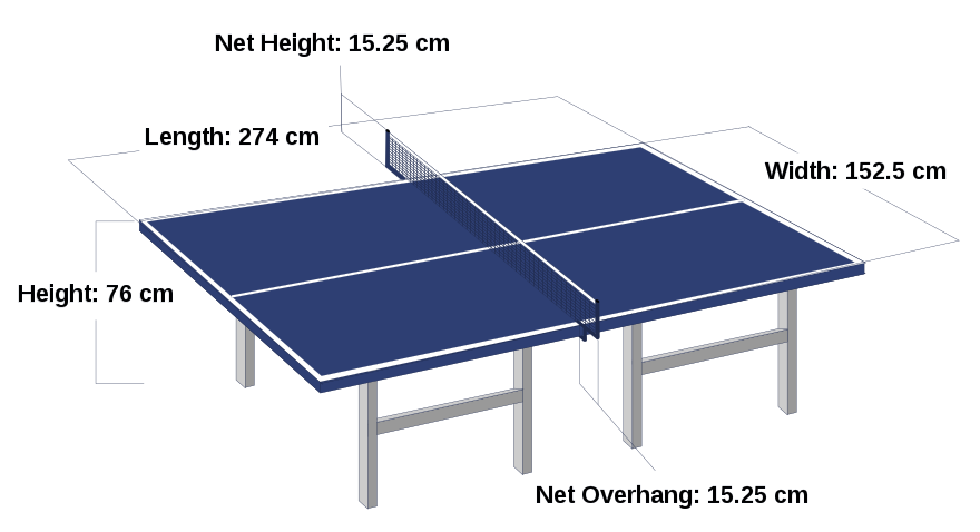 Table Tennis Wikiwand, Ping Pong Table Minimum Room Size
