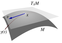 The tangent space
T
x
M
{\displaystyle T_{x}M}
and a tangent vector
v
[?]
T
x
M
{\displaystyle v\in T_{x}M}
, along a curve traveling through
x
[?]
M
{\displaystyle x\in M}
. Tangentialvektor.svg