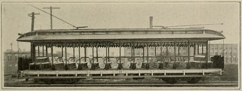 File:The street railway review (1891) (14758350552).jpg