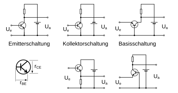 Transistorgrundschaltungen: Übersicht, Emitterschaltung, Kollektorschaltung (Emitterfolger)