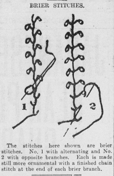 File:Two forms of brier stitch.jpg