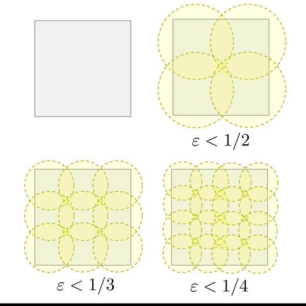 File:Unit square totally bounded space.png