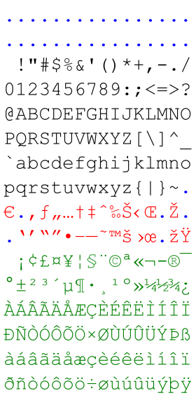 Illustrativt billede af artiklen Windows-1252