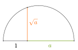 File:Wurzelkonstruktion mit hoehensatz.svg