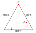 2007年1月2日 (火) 13:21時点における版のサムネイル