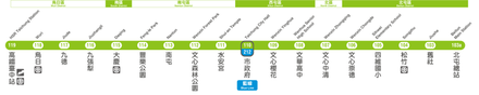 Route Map of the Taichung Metro Green line