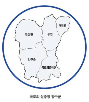 양구군 동면: 개요, 역사, 행정 구역