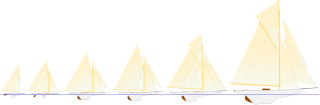 Sailing at the 1900 Summer Olympics – Open class Sailing at the Olympics