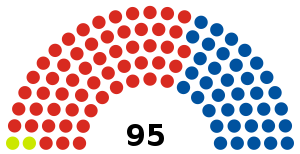 Elecciones generales de Nueva Zelanda de 1984