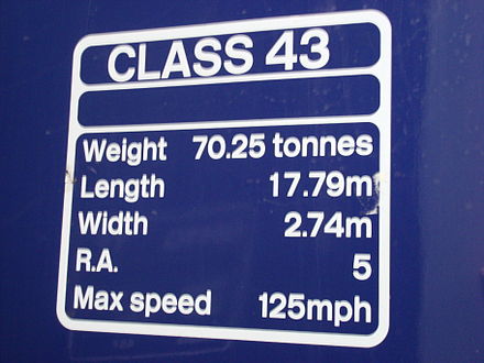 Une infobox dans la vraie vie : elle apparaît sur la voiture numéro 43815 (de la série British Rail Class 43) exploité par Great Western Railway.