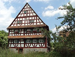 Bauernhofmuseum Neuhausen ob Eck