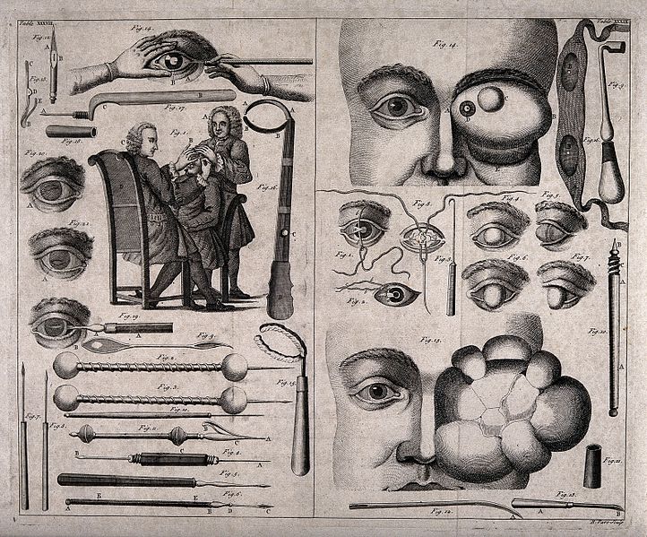 File:A double sheet showing various ophthalmology instruments, ey Wellcome V0016255.jpg