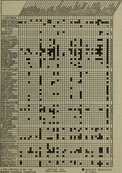 File:A manual of educational legislation for the guidance of committees on education in the state legislatures (1919) (14773712465).jpg