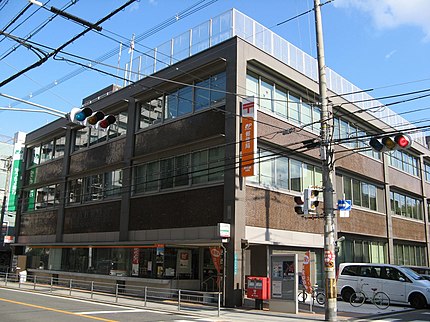 阿倍野郵便局の有名地