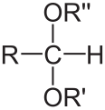 Deutsch: allgemeine Struktur von Acetalen English: generic structure of acetals