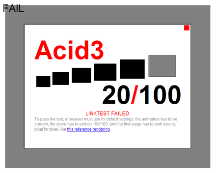 Acid3 rendered by Internet Explorer 8.0 (before the September 2011 update of the Acid3 test). 20/100, test failed.