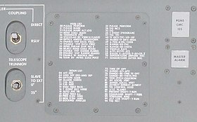 Apollo Guidance Computer: Einsatz im Apollo-Programm, Anwendung außerhalb des Apollo-Programms, Beschreibung