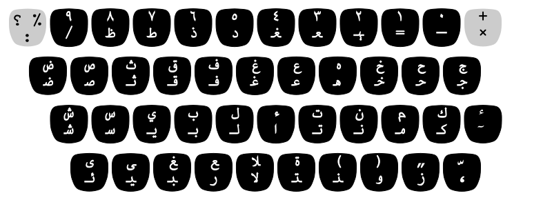 Арабская пишущая машинка keyboard layout.svg